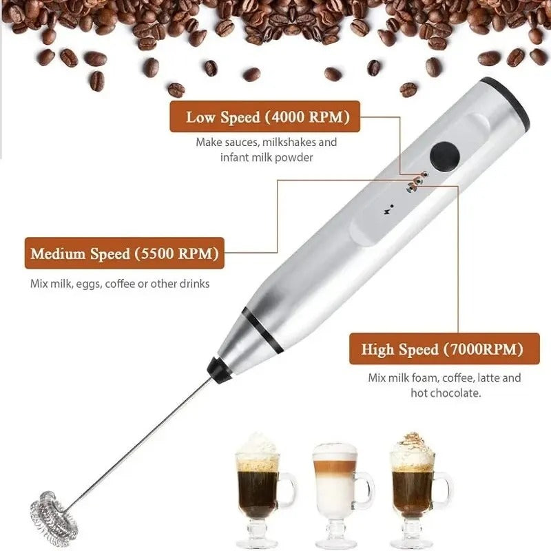 Rechargeable Milk andCoffee Frother